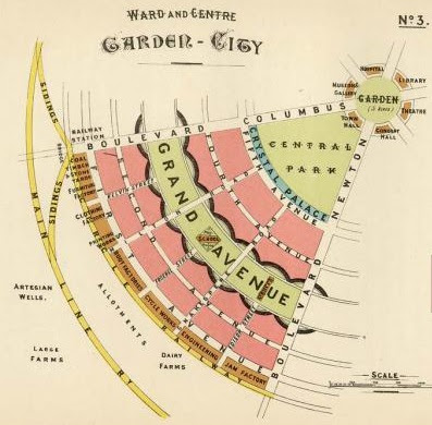 「田園城市」原始設計藍圖