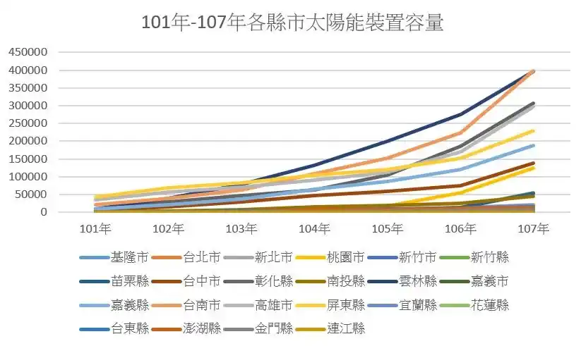 1080829 2