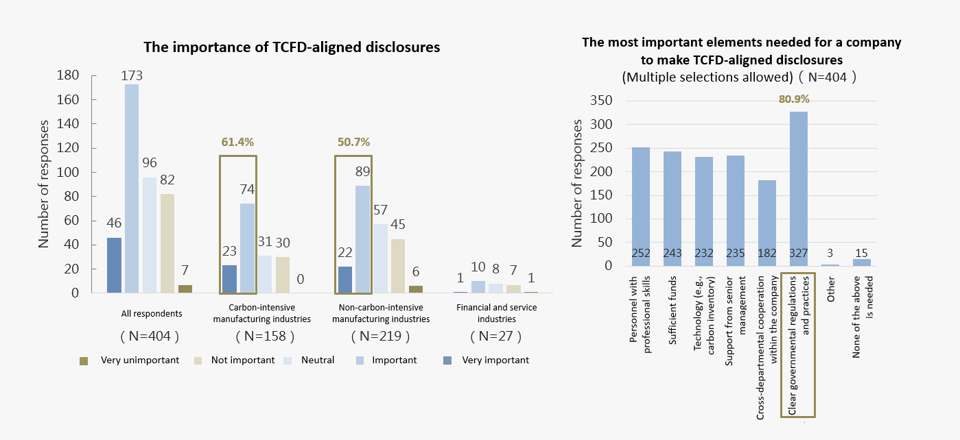 1004 tcfd en 06